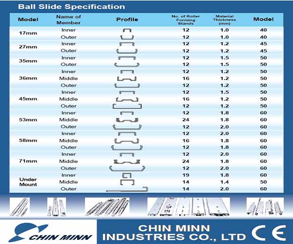 drawer channel slides roll forming design