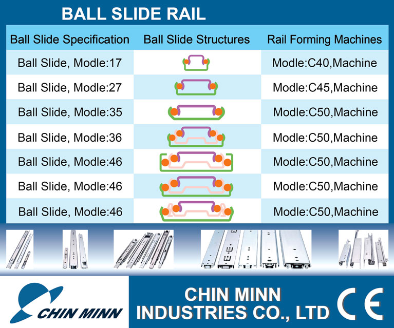 drawer channel slide structures